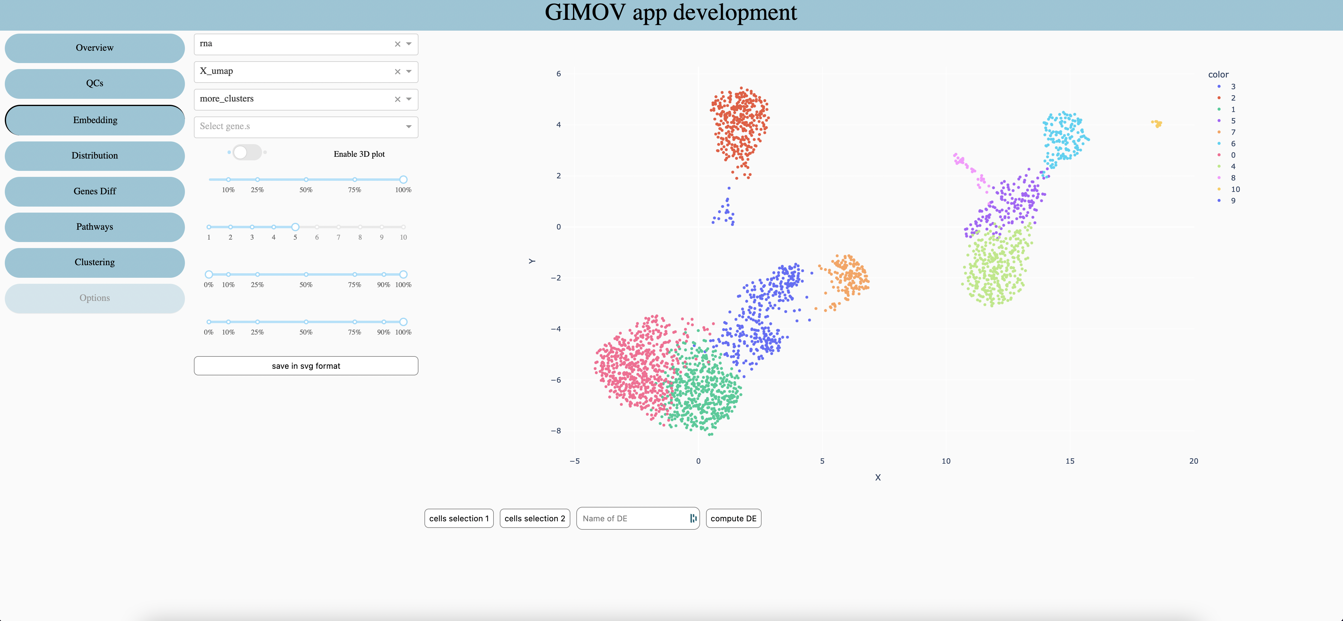 _images/embeddings.png